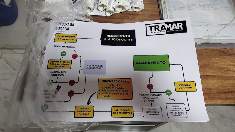 Foto 6 de Pagio Gráfica e Comunicação Visual